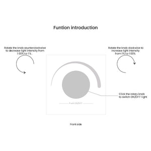 Interruptor RF giratorio regulador monocolor para iluminación LED SUNRICHER - Perfect RF (2)