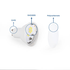 Bombilla LED GU10 - 7W - 120º (11)