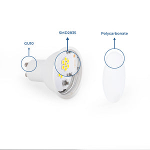 Bombilla LED GU10 - 7W - 120º (12)