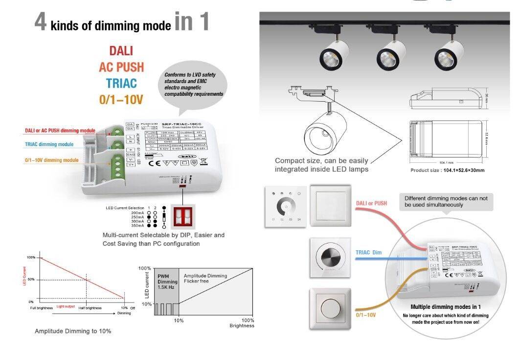 Driver regulable TRIAC DALI PUSH 0/1-10V 6-42V 10W multicorriente (200-350mA) (1)