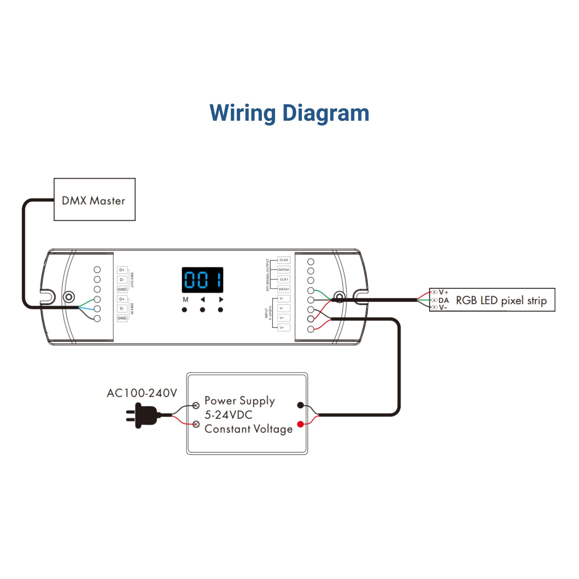 Decodificador DMX512 a SPI Pixel 5-24V DC - Controlador RF (2)