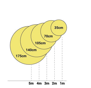 Proyector de logos LED GOBO 30W fijo interior - Óptica 20° -  IP20 (12)