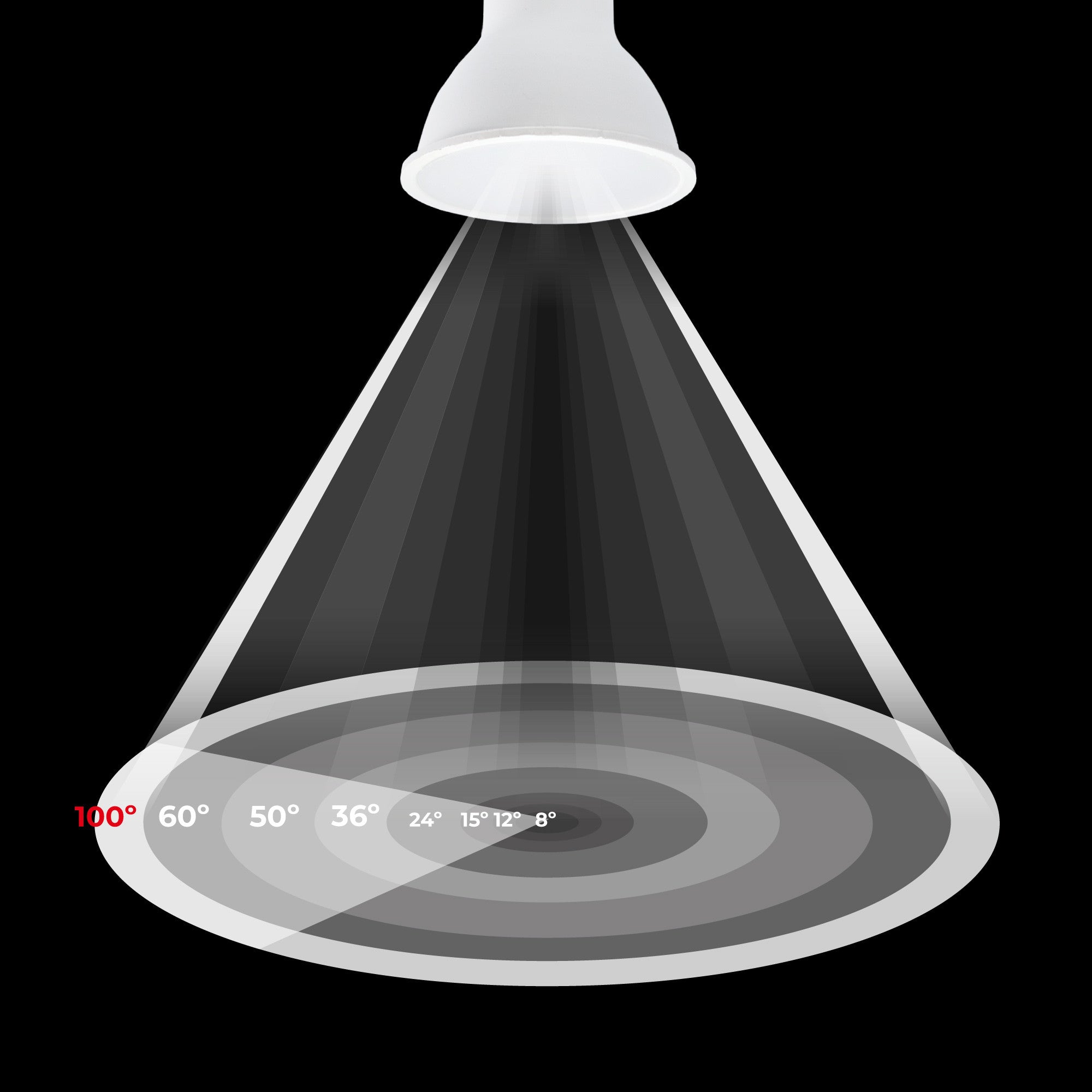 Bombilla LED GU10 - 7W - 120º (5)